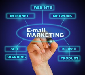 E- mail marketing
