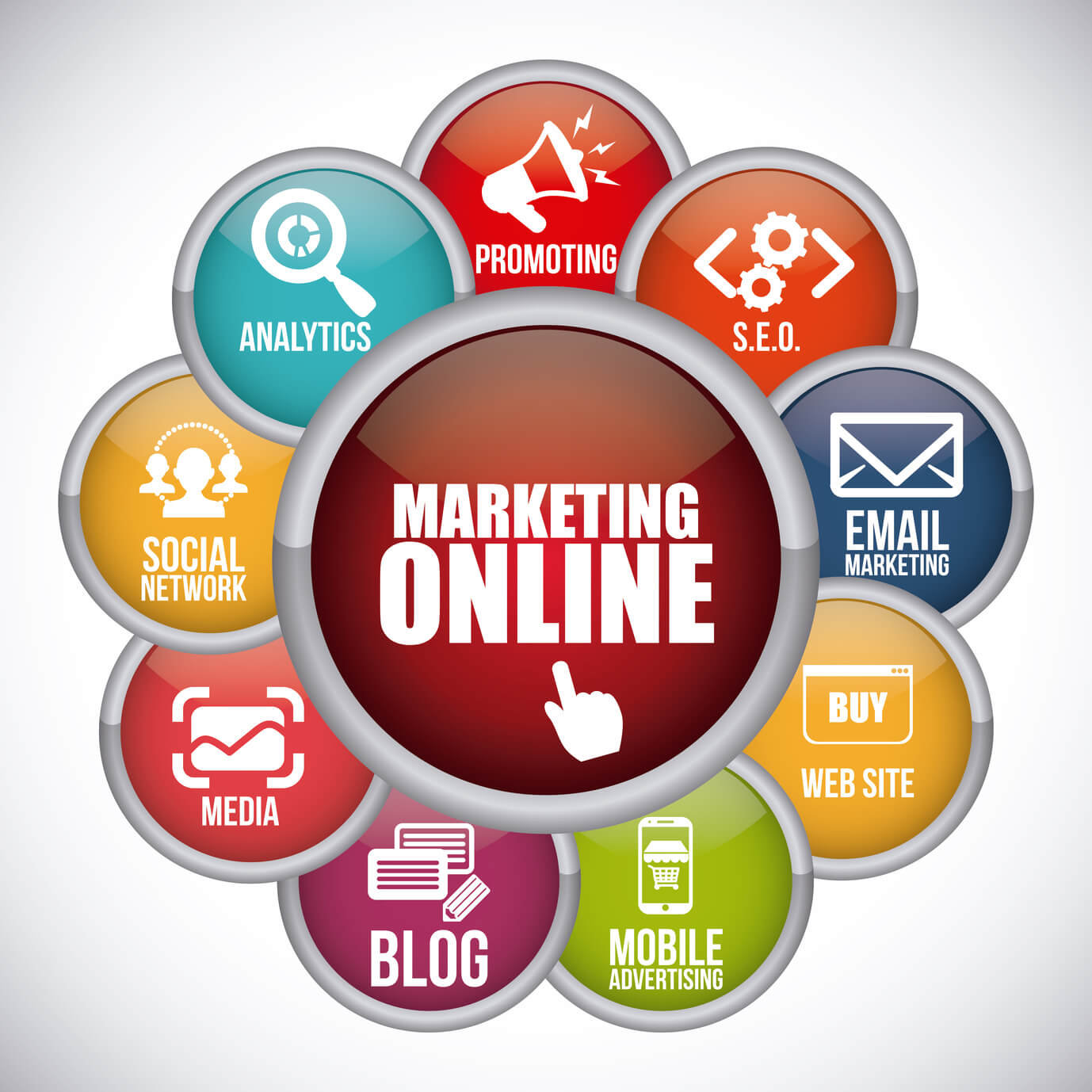 Online Marketing On A Shoestring Part 1